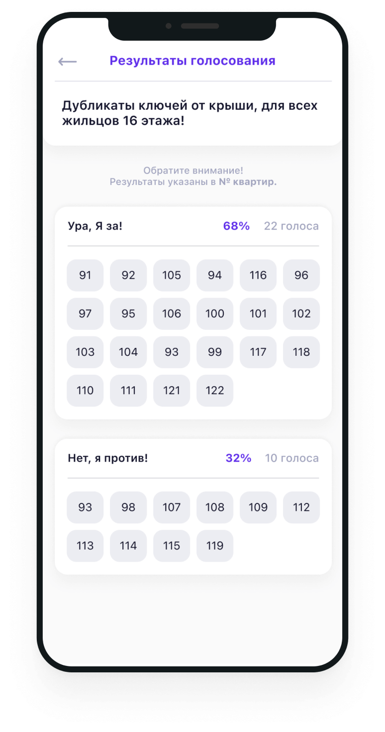 Codeska Case User Design