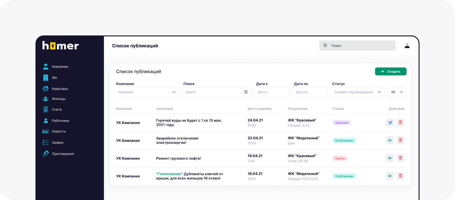 Codeska Case Business Analysis