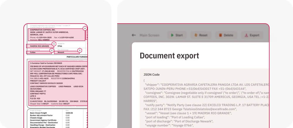 Codeska Case Business Analysis