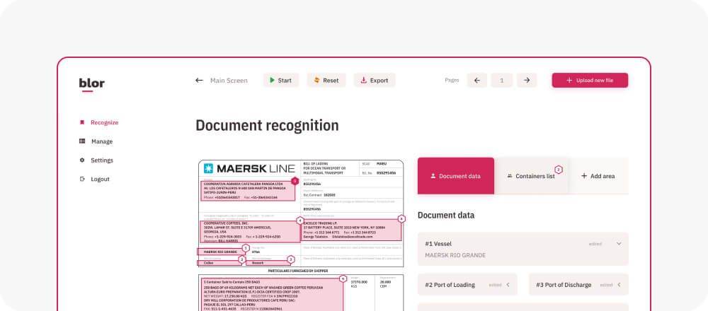 Codeska Case Business Analysis