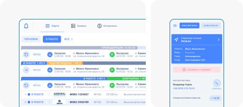 Codeska Case Business Analysis