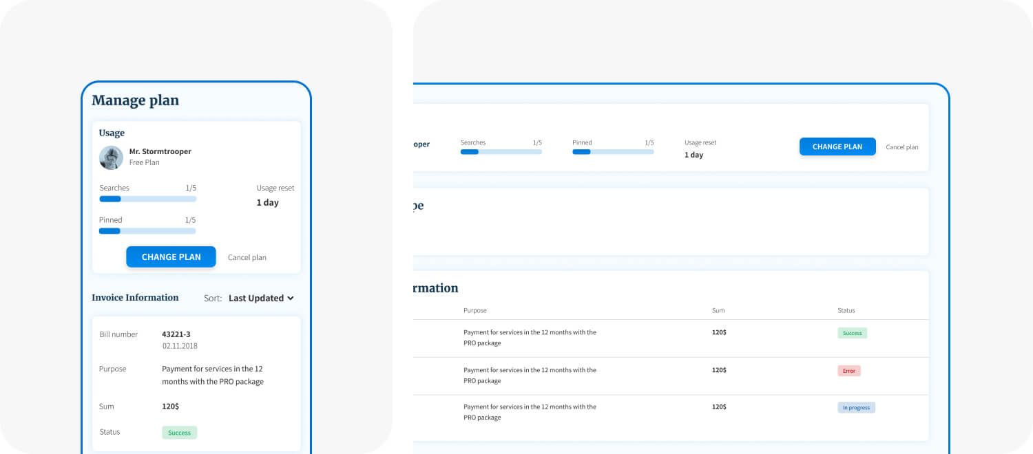 Codeska Case Business Analysis